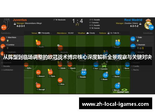 从阵型到临场调整的欧冠战术博弈核心深度解析全景观察与关键对决 从阵型到临场调整的欧冠战术博弈核心深度解析全景观察与关键对决