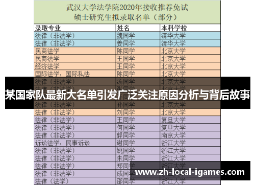 某国家队最新大名单引发广泛关注原因分析与背后故事