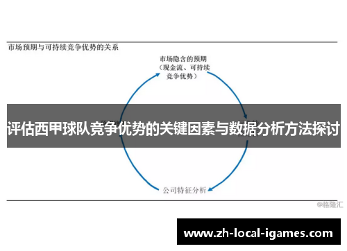 评估西甲球队竞争优势的关键因素与数据分析方法探讨