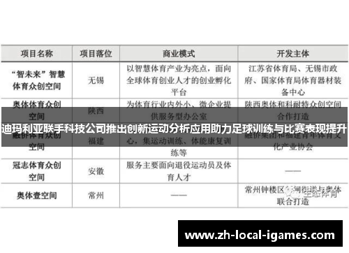 迪玛利亚联手科技公司推出创新运动分析应用助力足球训练与比赛表现提升