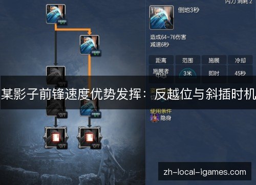 某影子前锋速度优势发挥：反越位与斜插时机